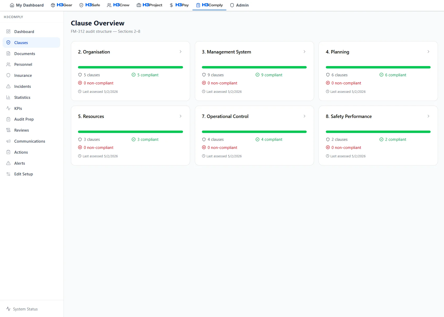 H3Comply clause overview showing IRATA QP-300 sections with compliance percentages and clause status indicators